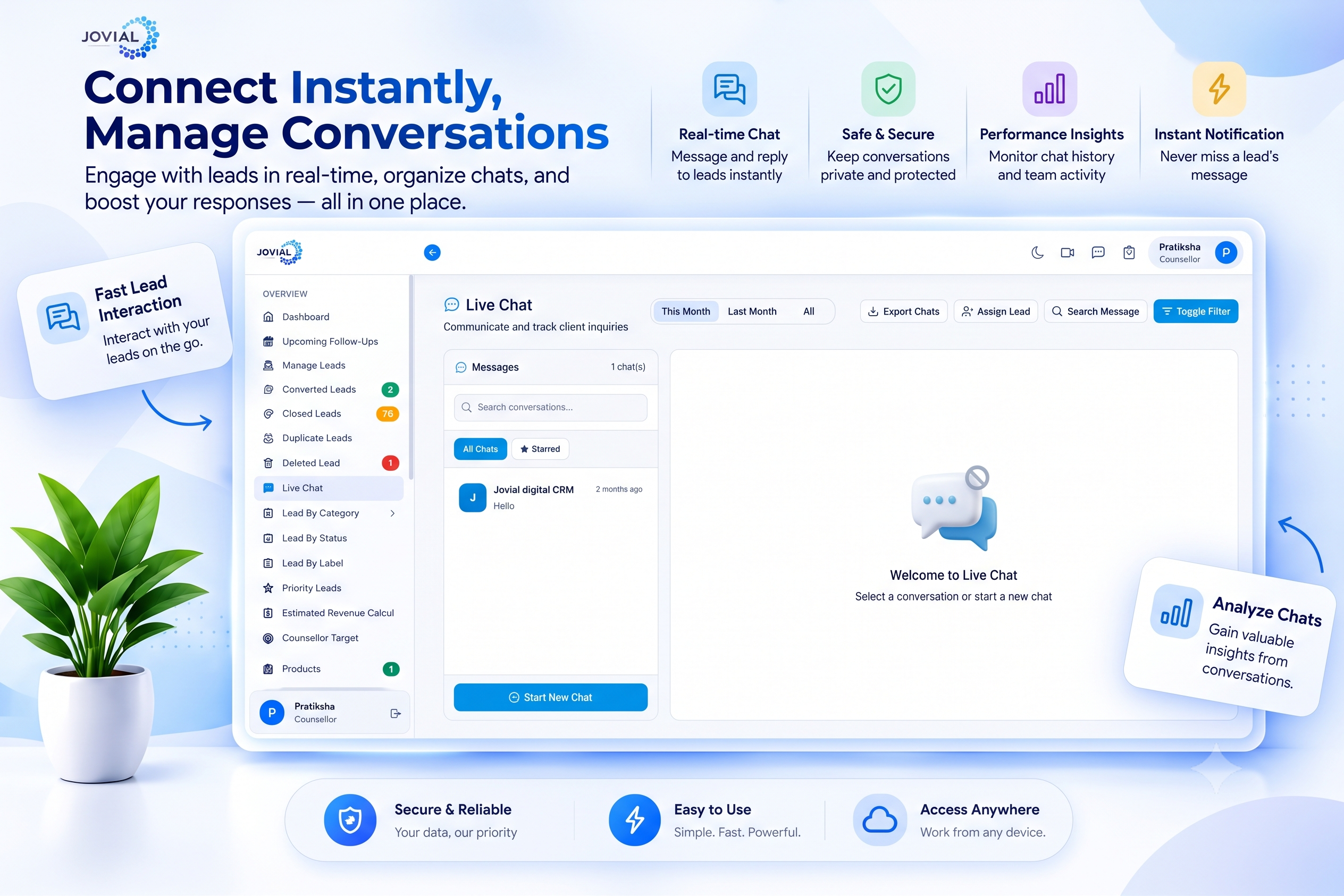 Sales Mitra CRM screen: Customer messages inbox
